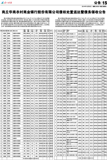 商丘华商农村商业银行股份有限公司债权处置送达暨债务催收公告