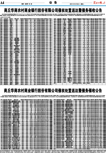 商丘华商农村商业银行股份有限公司债权处置送达暨债务催收公告
